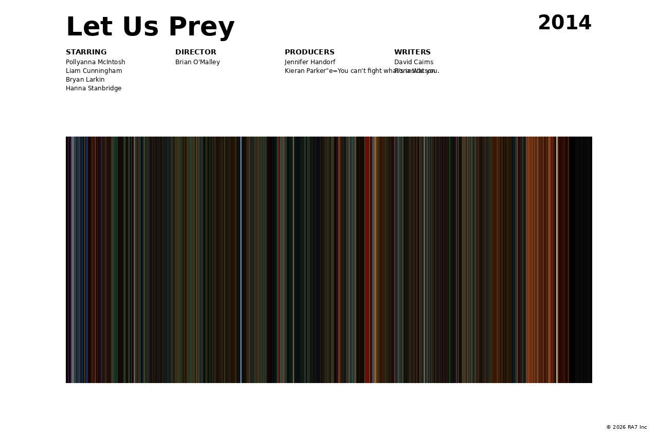Poster preview for Let Us Prey